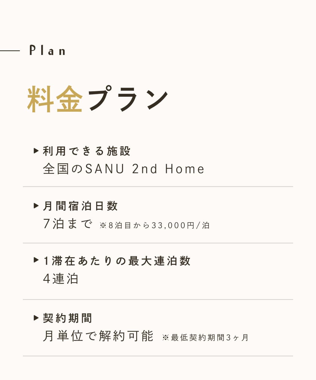 Plan 料金プラン。利用できる施設：全国のSANU 2nd Home。月間宿泊日数：7泊まで。※8泊目から33,000円/泊。1滞在あたりの最大連泊数：4連泊。契約期間：月単位で解約可能