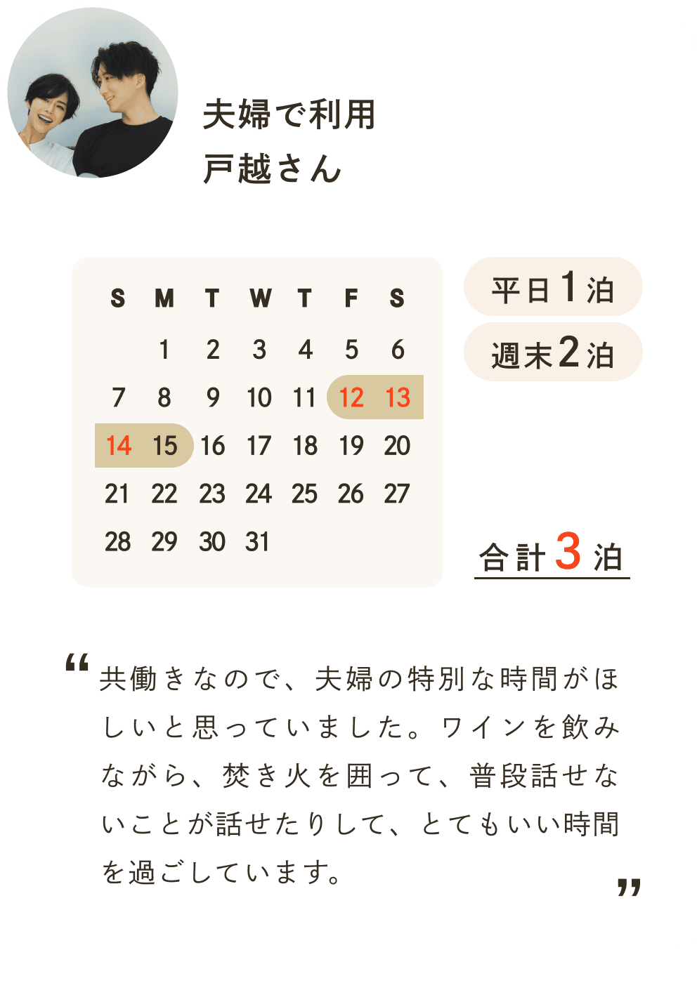 夫婦で利用 戸越さん。共働きなので、夫婦の特別な時間がほしいと思っていました。ワインを飲みながら、焚き火を囲って、普段話せないことが話せたりして、とてもいい時間を過ごしています。
